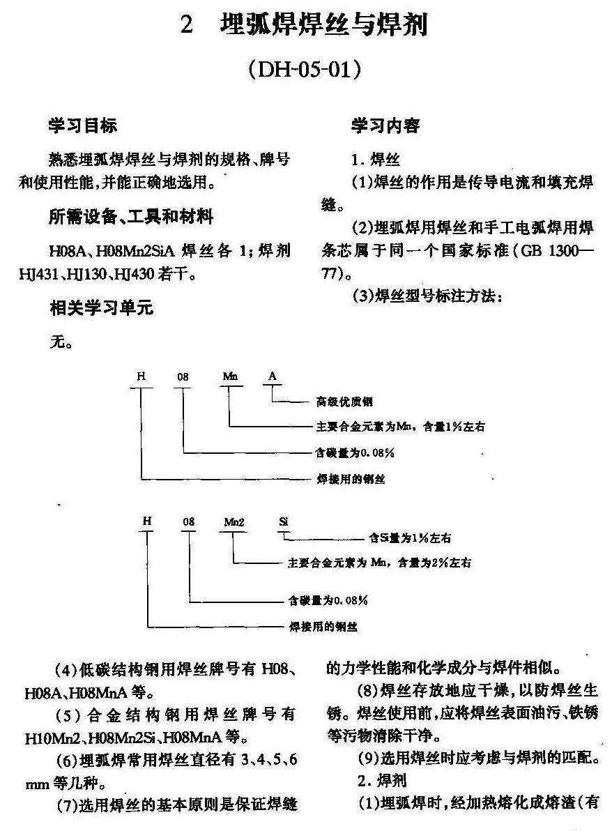 埋弧自动焊最新动态更新与全新解读