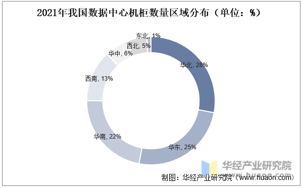 塑料盆展望