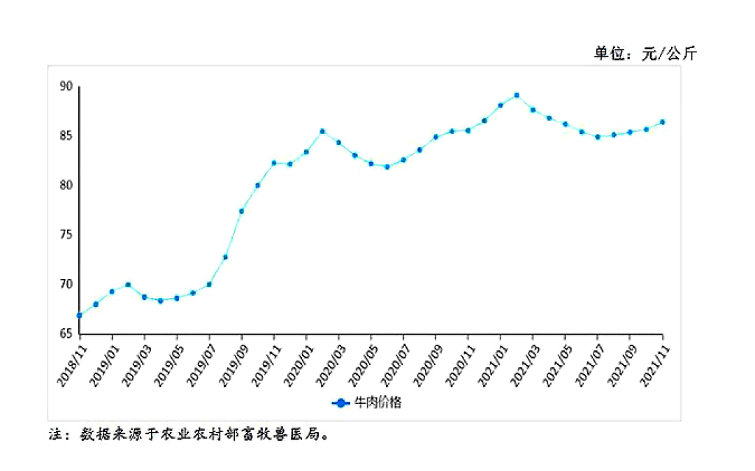 刺绳最新价格