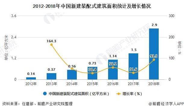 恒压驱动技术革新与最新发展趋势概览