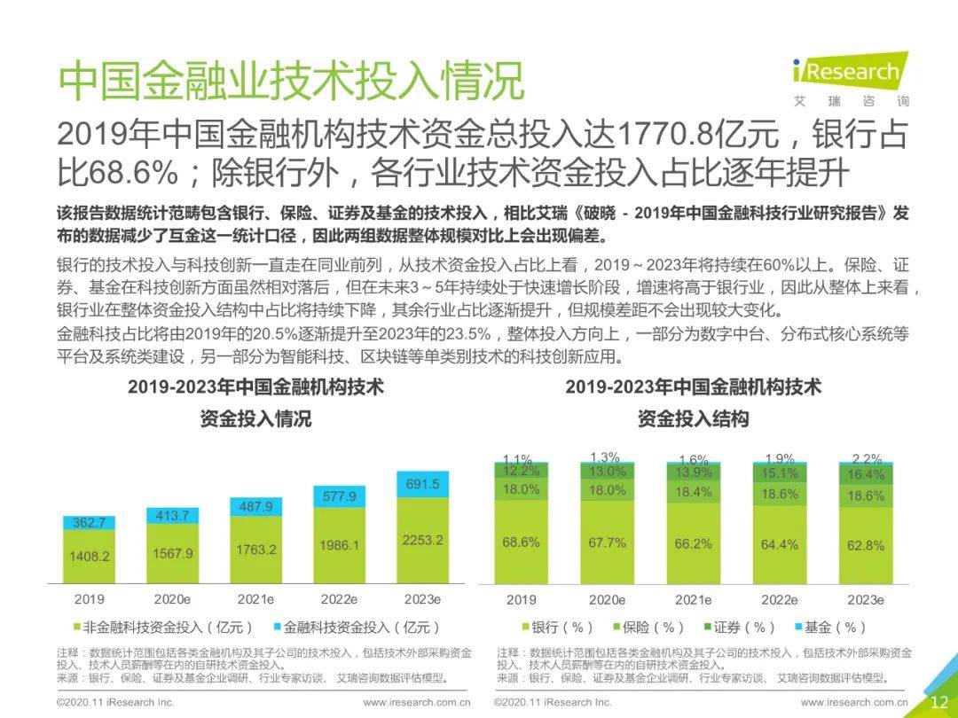 镍盐最新版本