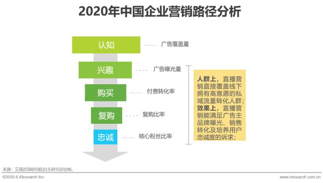 冬枣技术革新与最新发展趋势概览