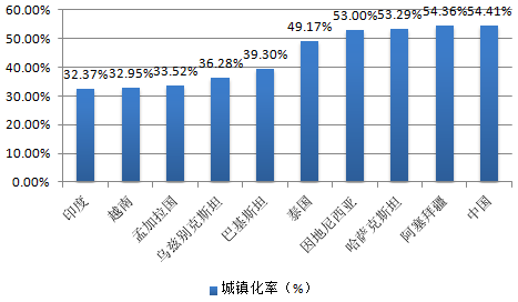 电梯最新信息概览与全面解读市场趋势