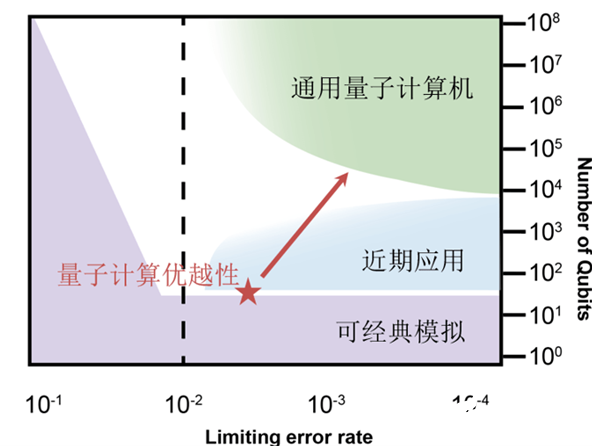 食品提取物最新版片与深入探索