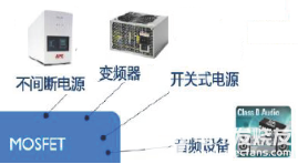 转换开关最新图片