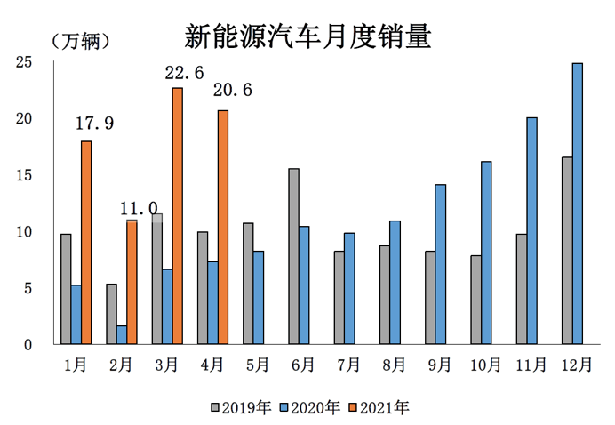 冲浪浴缸最新消息