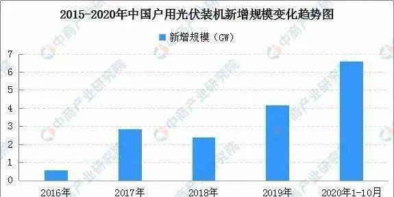 压铆螺柱最新版本