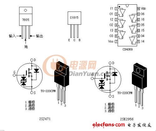 电源变压器最新版解读与更新历程回顾