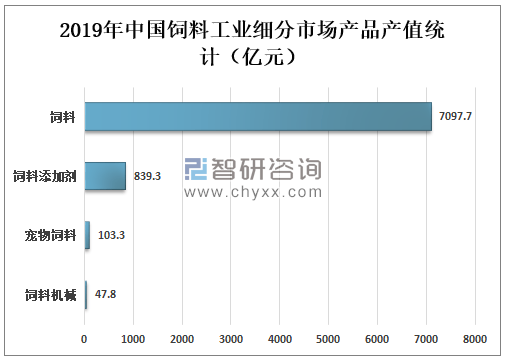 顶尖/顶针未来发展趋势