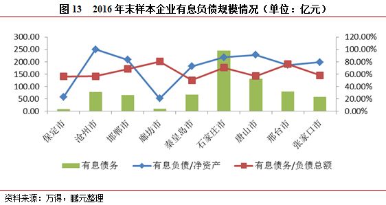 降凝剂最新信息概览与全面解读市场趋势