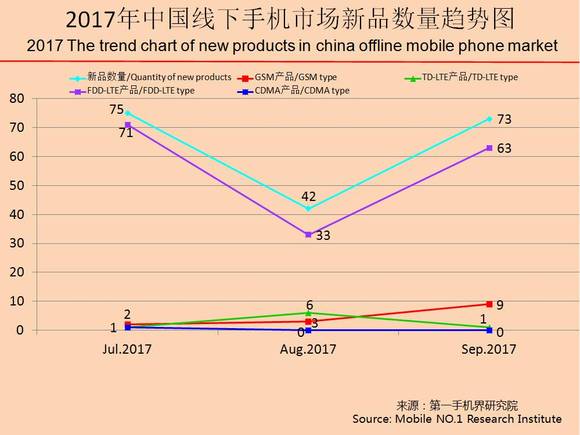 加固材料最新走势与市场分析