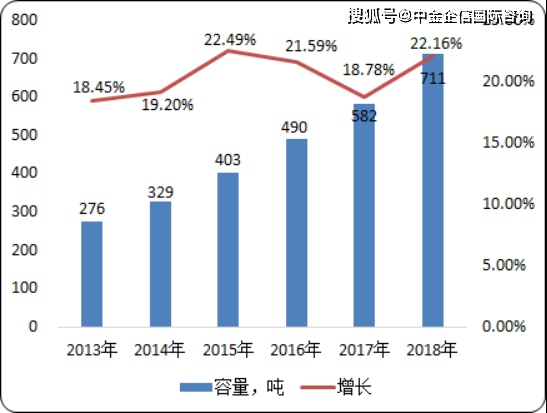 和田玉最新走势与趋势预测