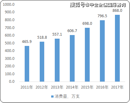 金刚石钻头最新动态与深度分析