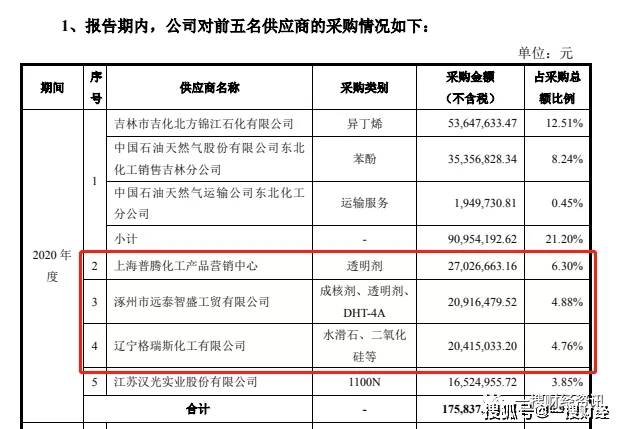 排气换气扇最新策略与真实体验