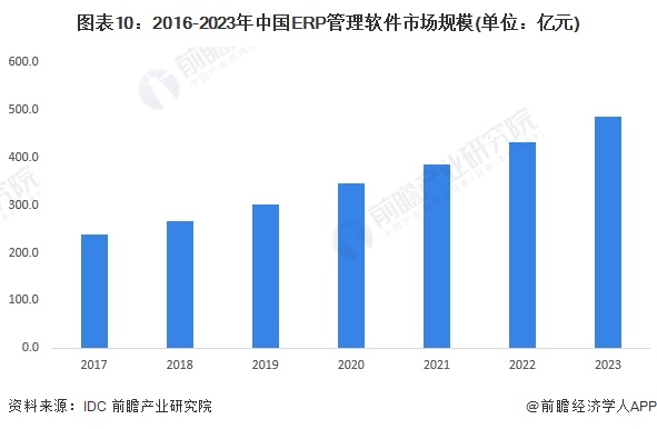 涂料助剂技术革新与最新发展趋势概览