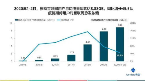 移动电源技术革新与最新发展趋势概览